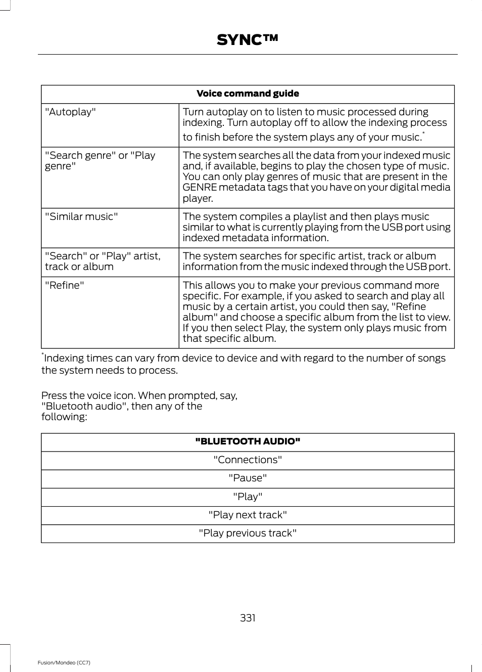 Sync | FORD 2013 Fusion v.3 User Manual | Page 334 / 458