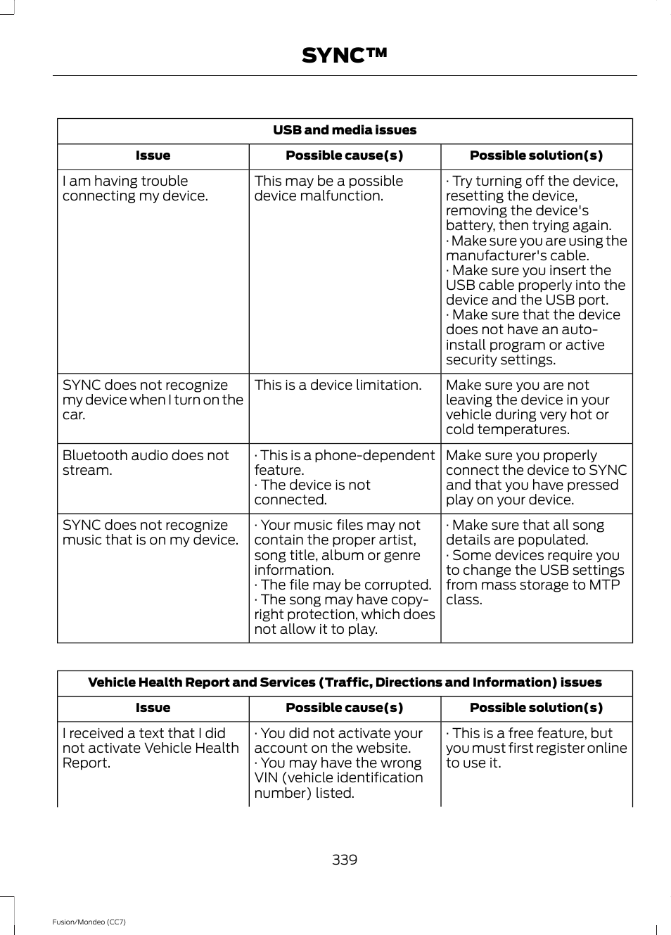 Sync | FORD 2013 Fusion v.3 User Manual | Page 342 / 458