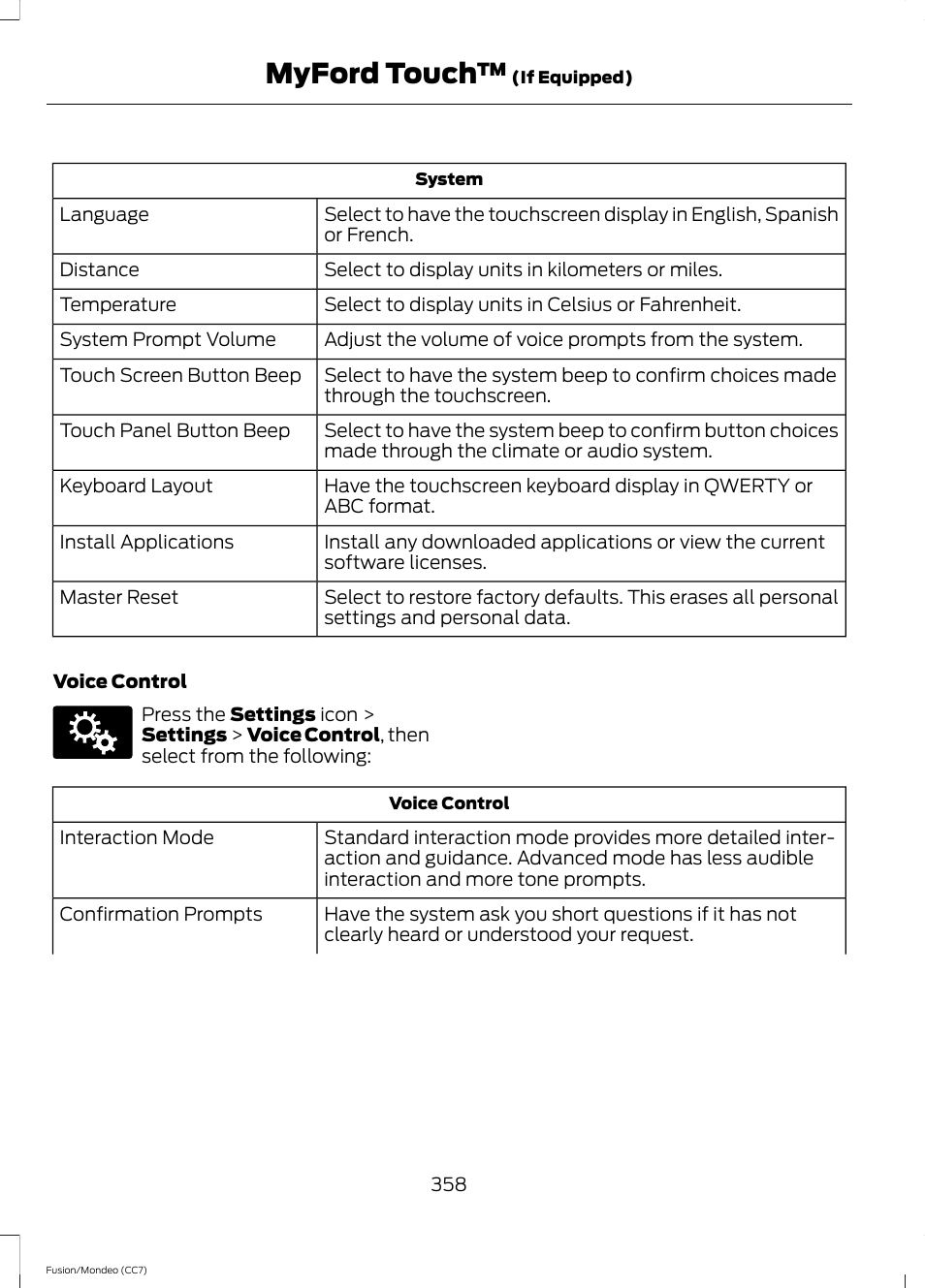 Myford touch | FORD 2013 Fusion v.3 User Manual | Page 361 / 458