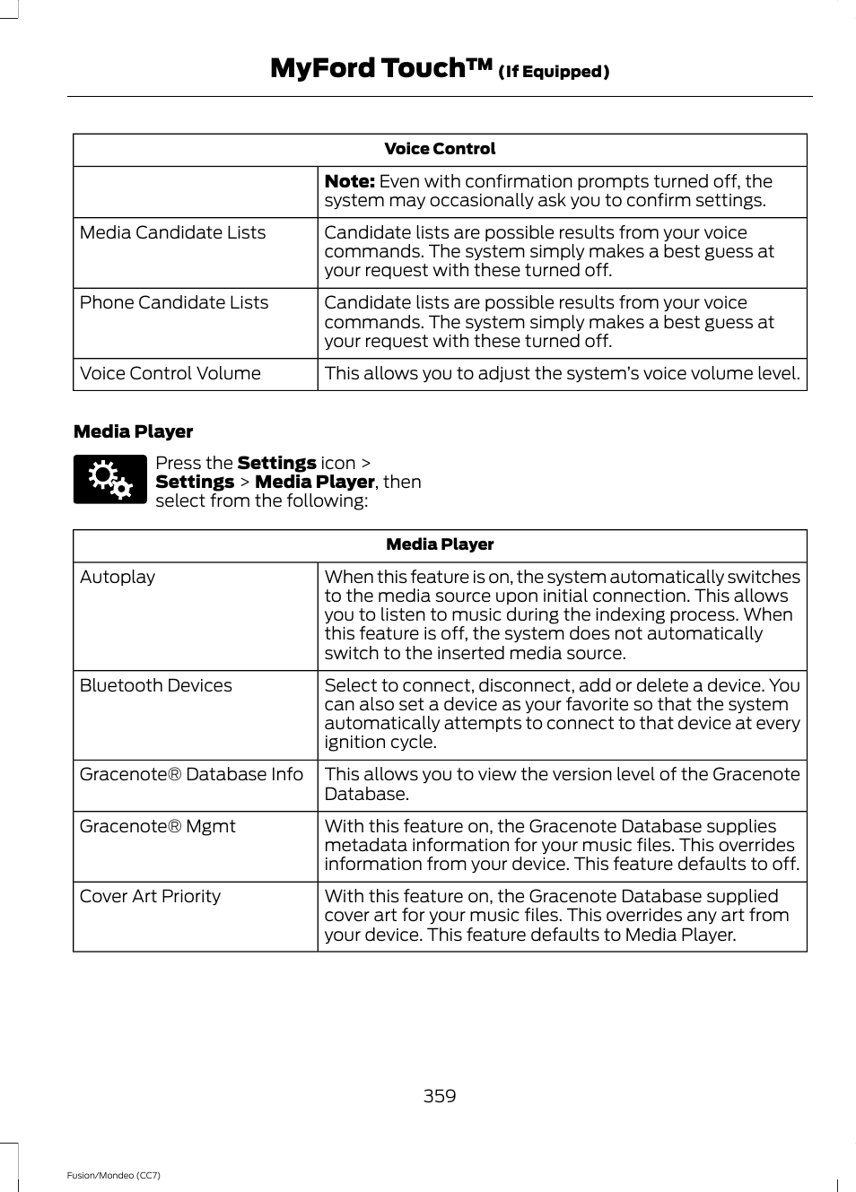 Myford touch | FORD 2013 Fusion v.3 User Manual | Page 362 / 458