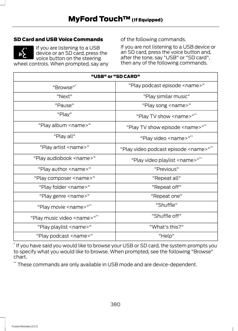 Myford touch | FORD 2013 Fusion v.3 User Manual | Page 383 / 458