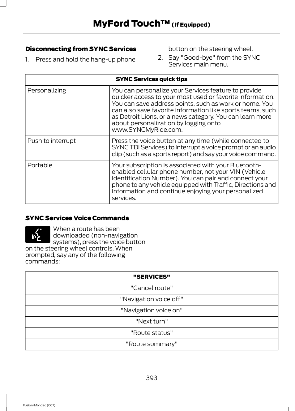 Myford touch | FORD 2013 Fusion v.3 User Manual | Page 396 / 458