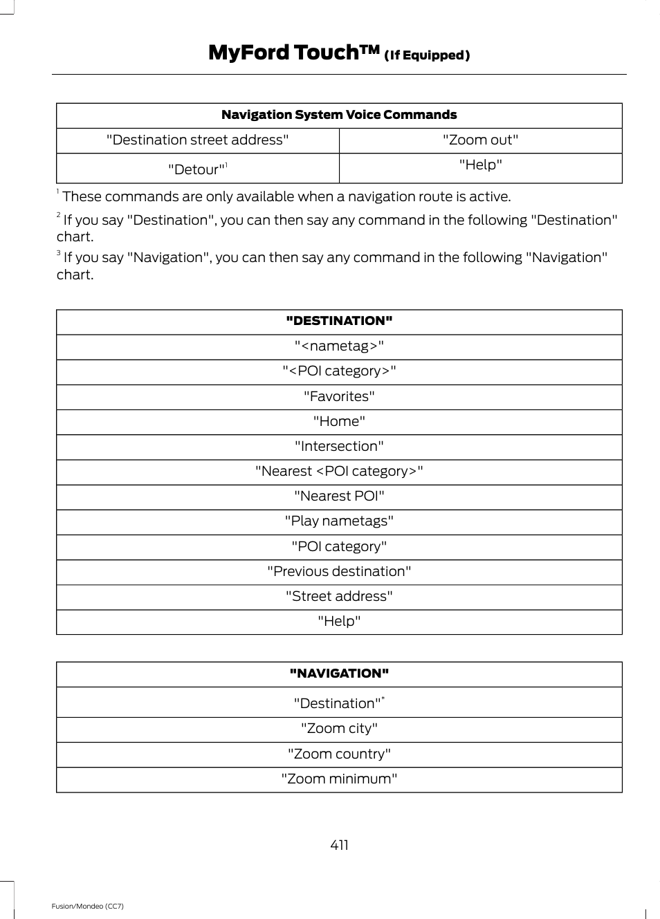 Myford touch | FORD 2013 Fusion v.3 User Manual | Page 414 / 458