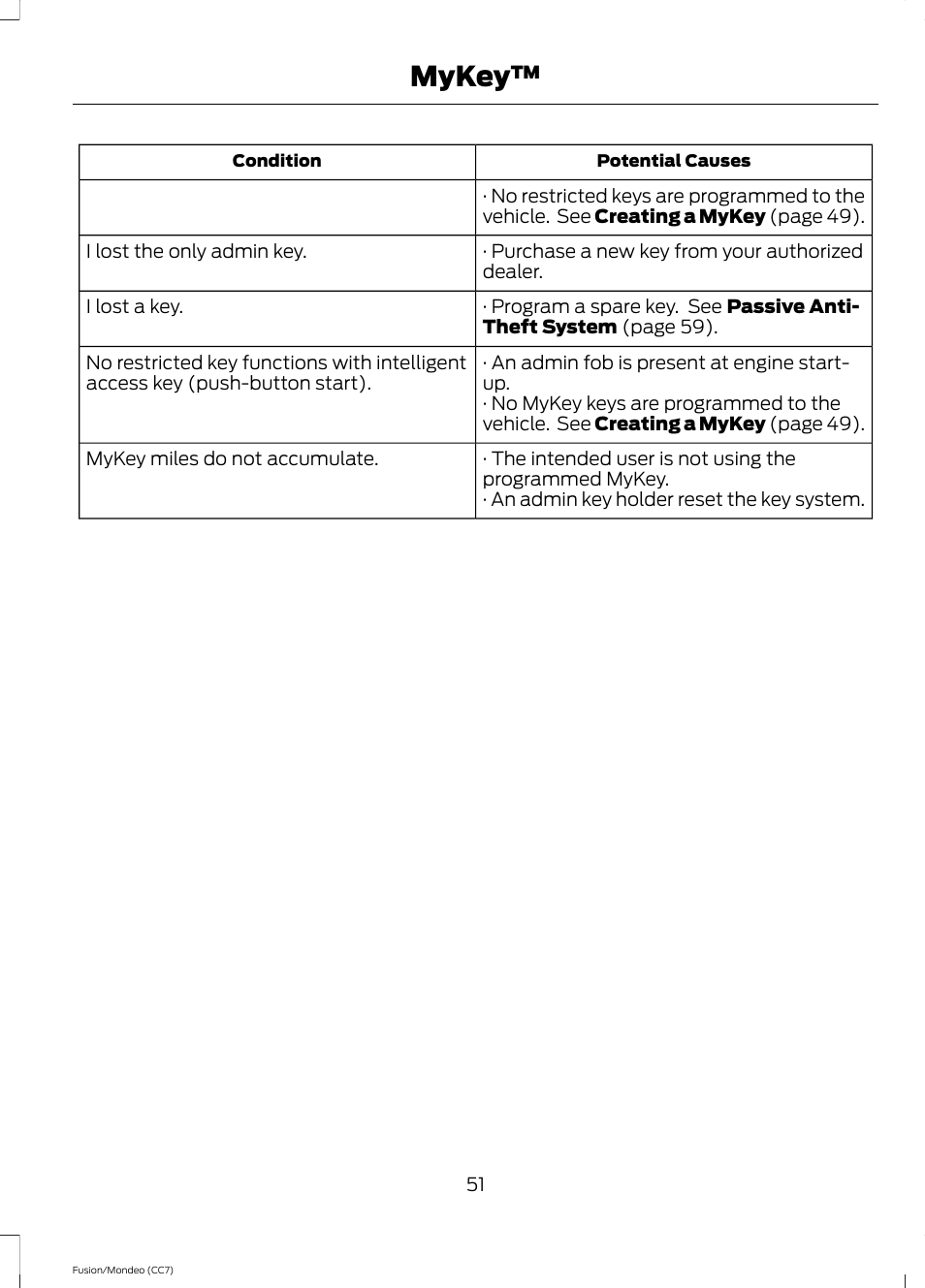 Mykey | FORD 2013 Fusion v.3 User Manual | Page 54 / 458