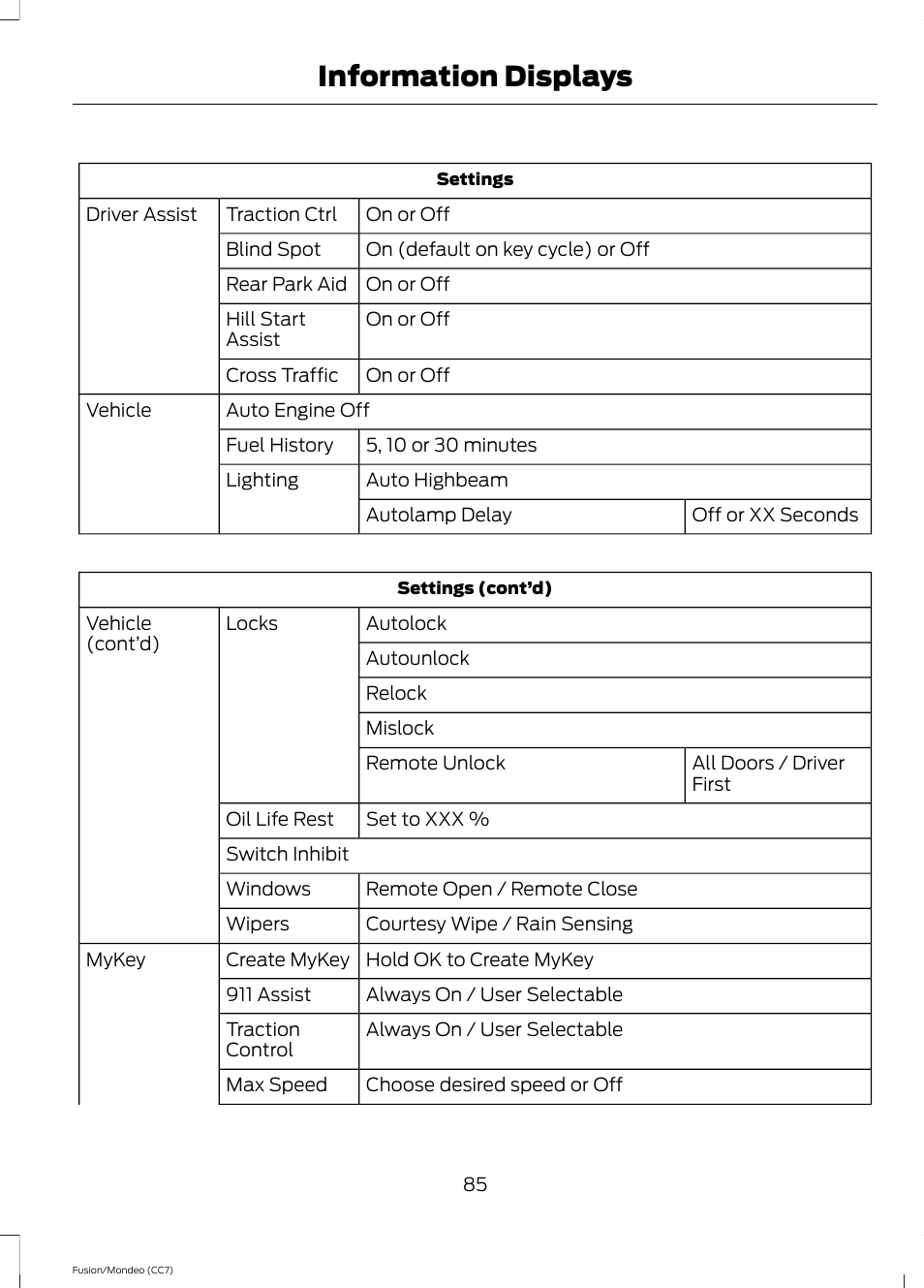 Information displays | FORD 2013 Fusion v.3 User Manual | Page 88 / 458