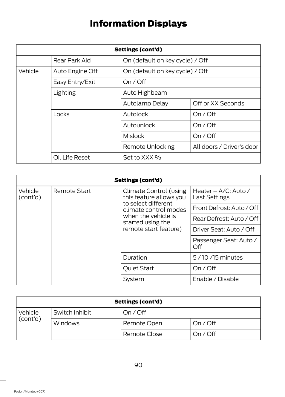 Information displays | FORD 2013 Fusion v.3 User Manual | Page 93 / 458