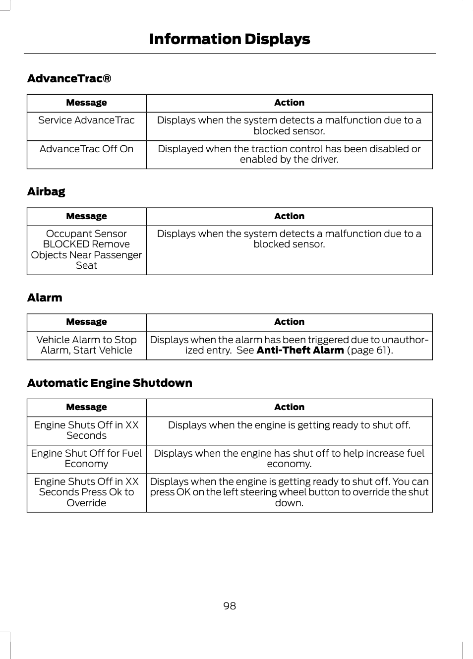 Information displays | FORD 2013 Fusion Hybrid v.1 User Manual | Page 100 / 461