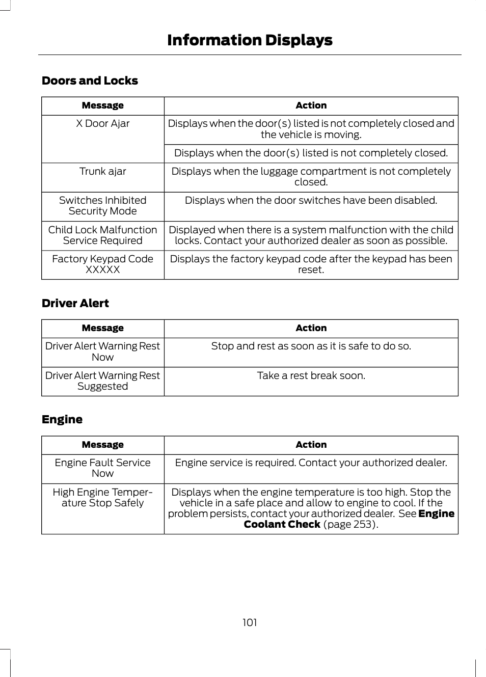 Information displays | FORD 2013 Fusion Hybrid v.1 User Manual | Page 103 / 461