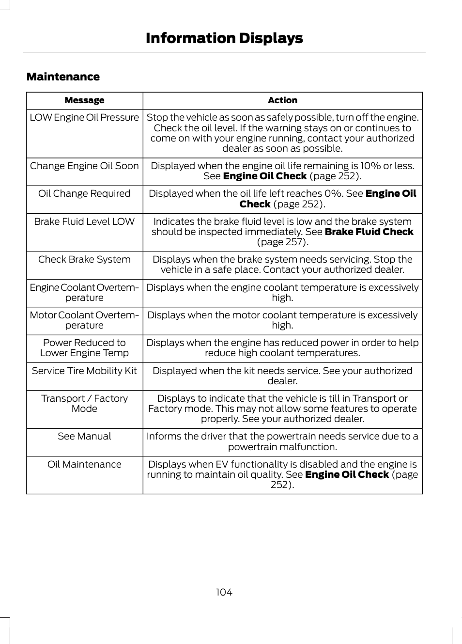 Information displays | FORD 2013 Fusion Hybrid v.1 User Manual | Page 106 / 461