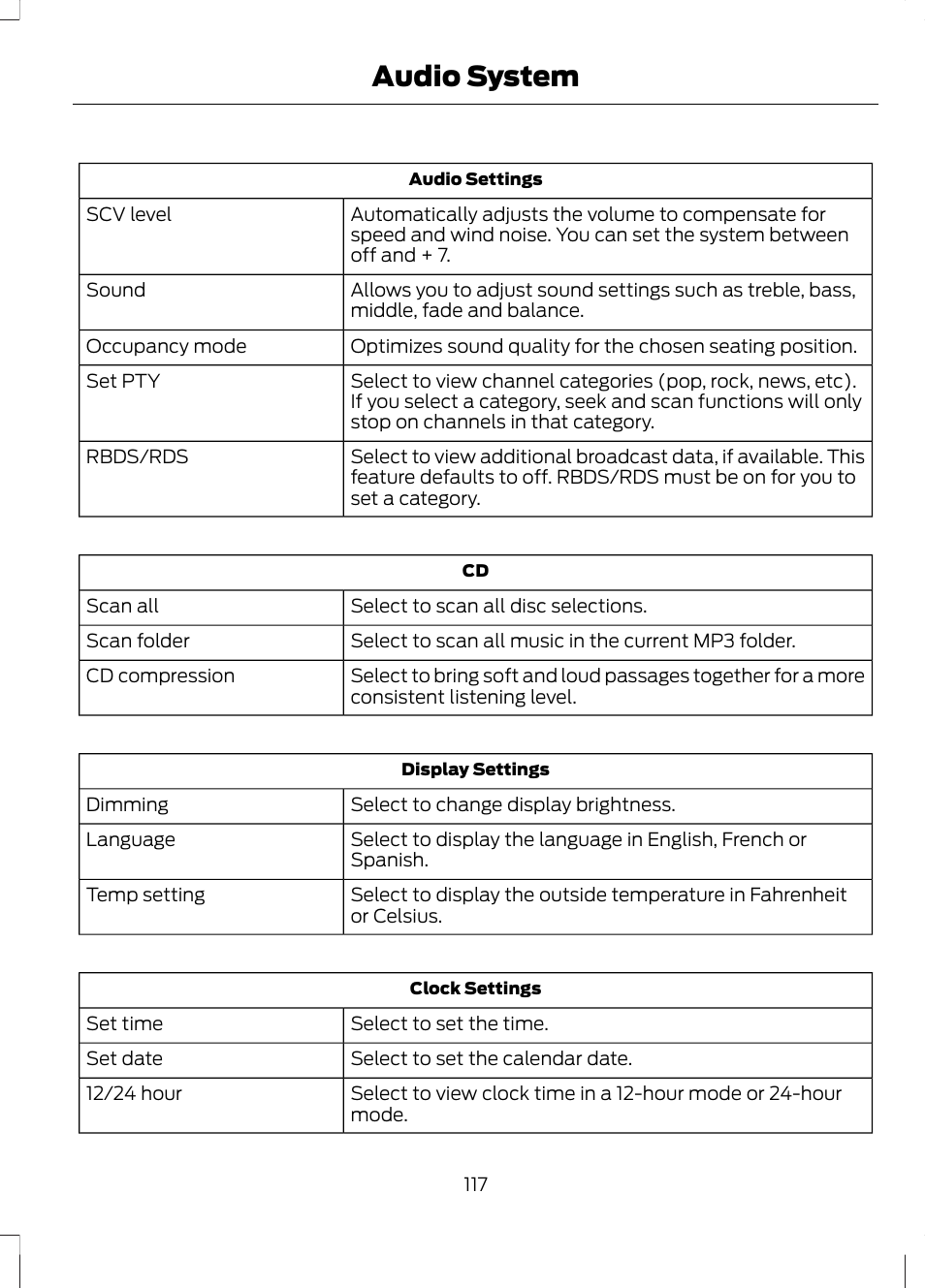Audio system | FORD 2013 Fusion Hybrid v.1 User Manual | Page 119 / 461