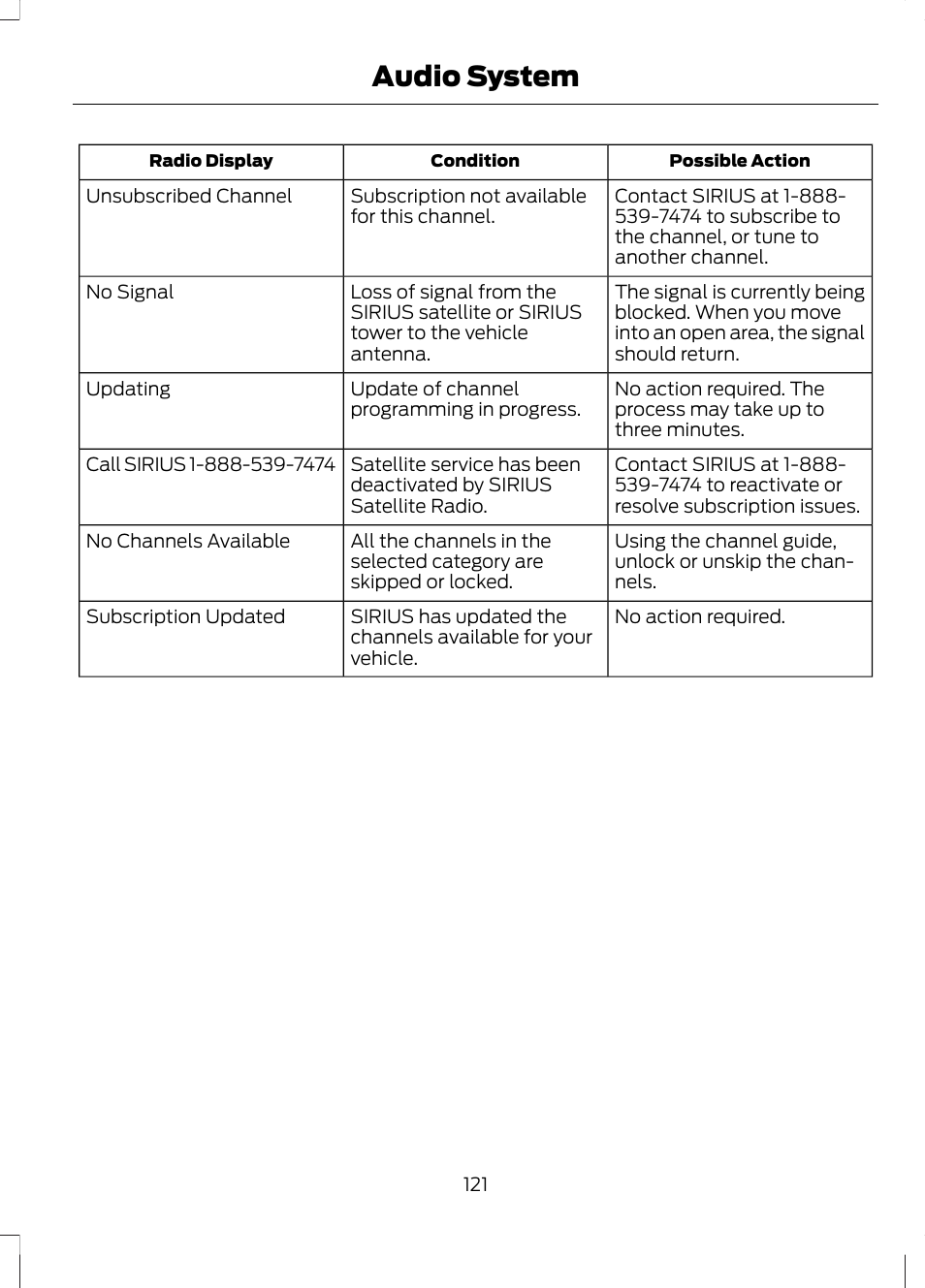 Audio system | FORD 2013 Fusion Hybrid v.1 User Manual | Page 123 / 461