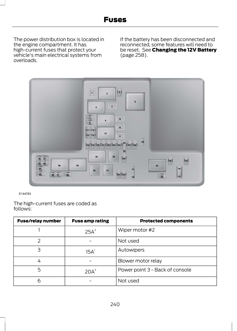 Fuses | FORD 2013 Fusion Hybrid v.1 User Manual | Page 242 / 461