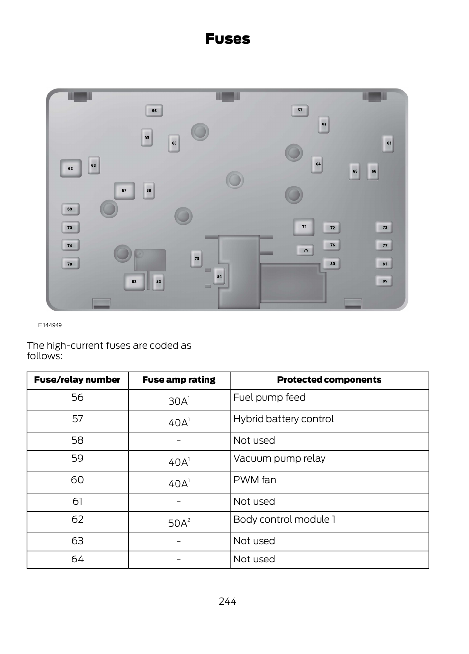 Fuses | FORD 2013 Fusion Hybrid v.1 User Manual | Page 246 / 461