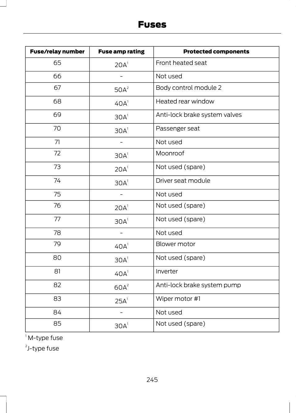 Fuses | FORD 2013 Fusion Hybrid v.1 User Manual | Page 247 / 461