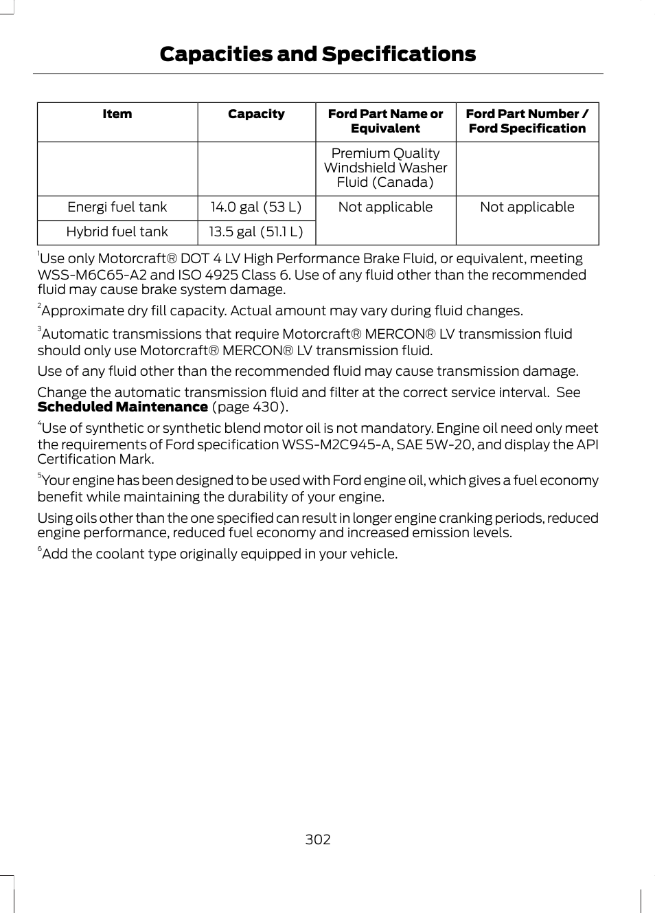 Capacities and specifications | FORD 2013 Fusion Hybrid v.1 User Manual | Page 304 / 461
