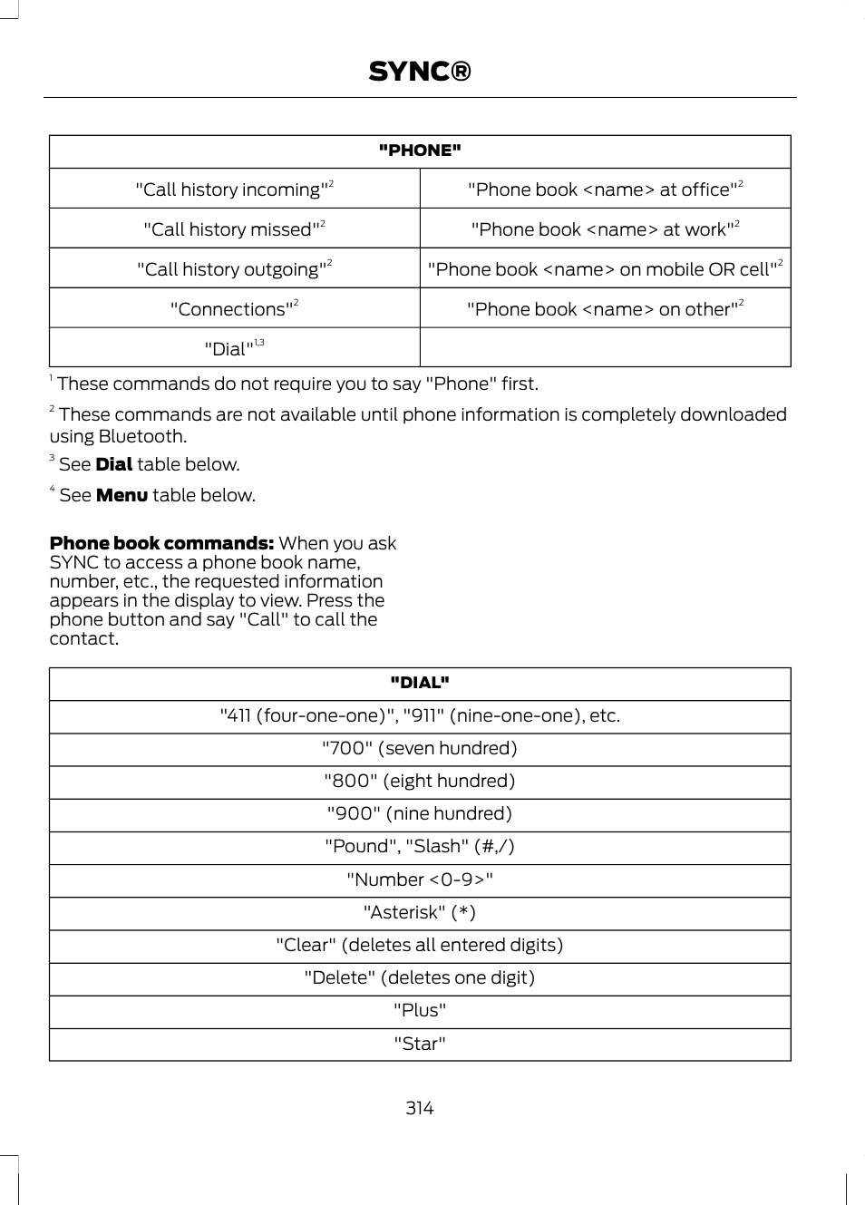 Sync | FORD 2013 Fusion Hybrid v.1 User Manual | Page 316 / 461