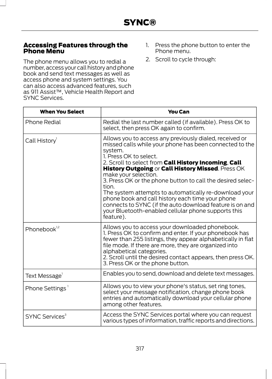 Sync | FORD 2013 Fusion Hybrid v.1 User Manual | Page 319 / 461