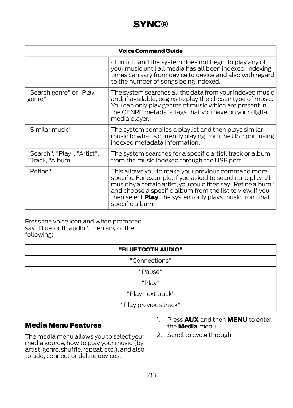 Sync | FORD 2013 Fusion Hybrid v.1 User Manual | Page 335 / 461