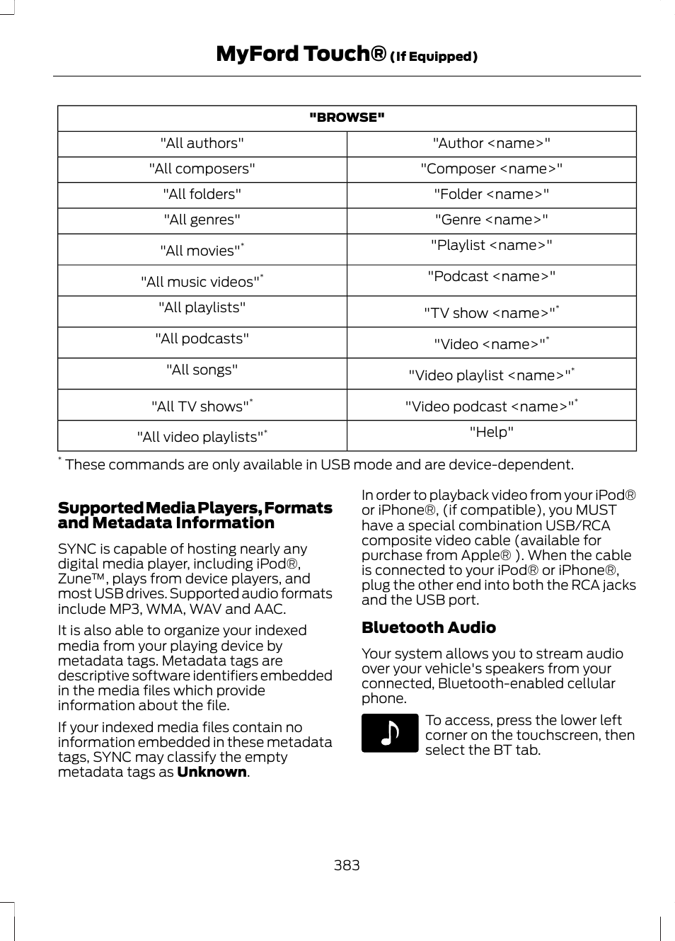 Myford touch, Bluetooth audio | FORD 2013 Fusion Hybrid v.1 User Manual | Page 385 / 461