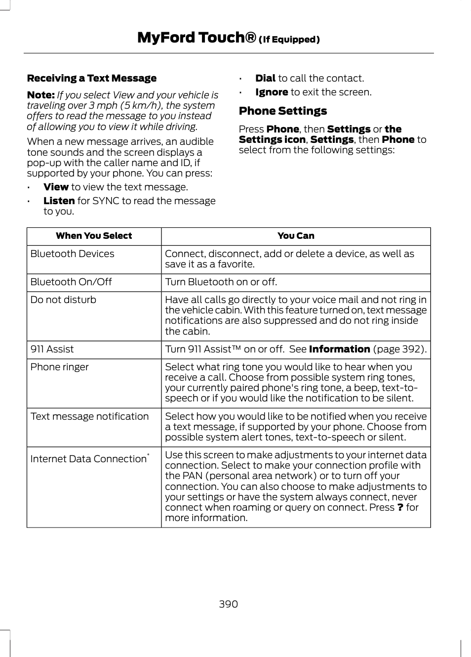 Myford touch | FORD 2013 Fusion Hybrid v.1 User Manual | Page 392 / 461