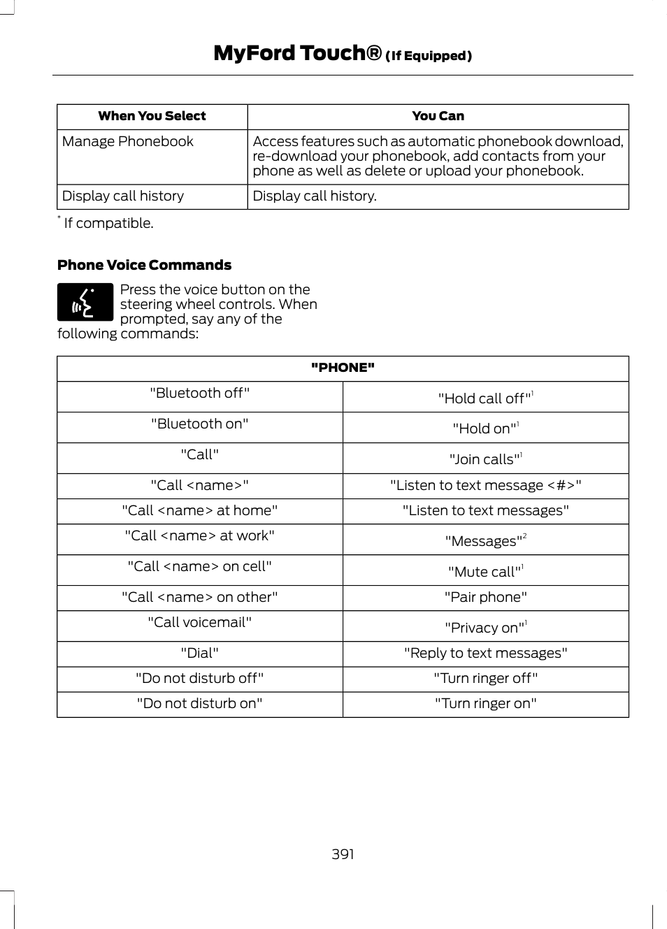 Myford touch | FORD 2013 Fusion Hybrid v.1 User Manual | Page 393 / 461