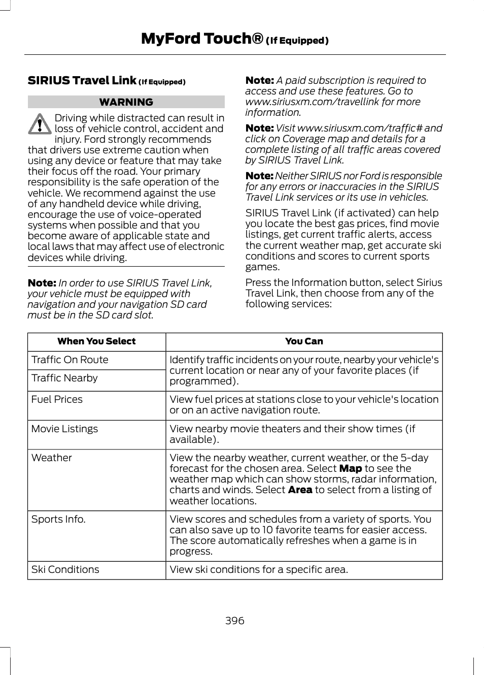 Myford touch | FORD 2013 Fusion Hybrid v.1 User Manual | Page 398 / 461