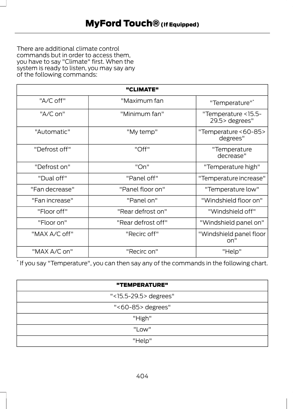 Myford touch | FORD 2013 Fusion Hybrid v.1 User Manual | Page 406 / 461