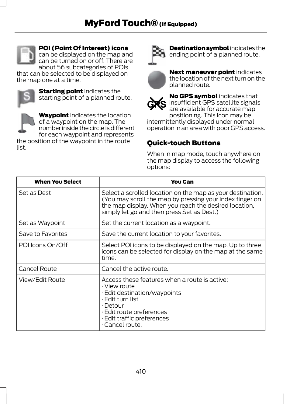 Myford touch | FORD 2013 Fusion Hybrid v.1 User Manual | Page 412 / 461