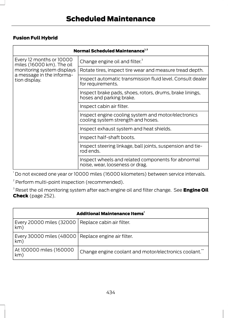 Scheduled maintenance | FORD 2013 Fusion Hybrid v.1 User Manual | Page 436 / 461