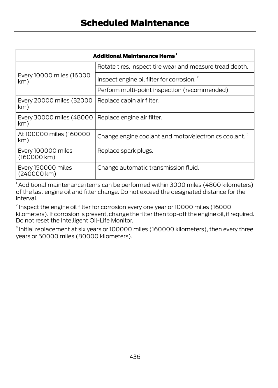 Scheduled maintenance | FORD 2013 Fusion Hybrid v.1 User Manual | Page 438 / 461