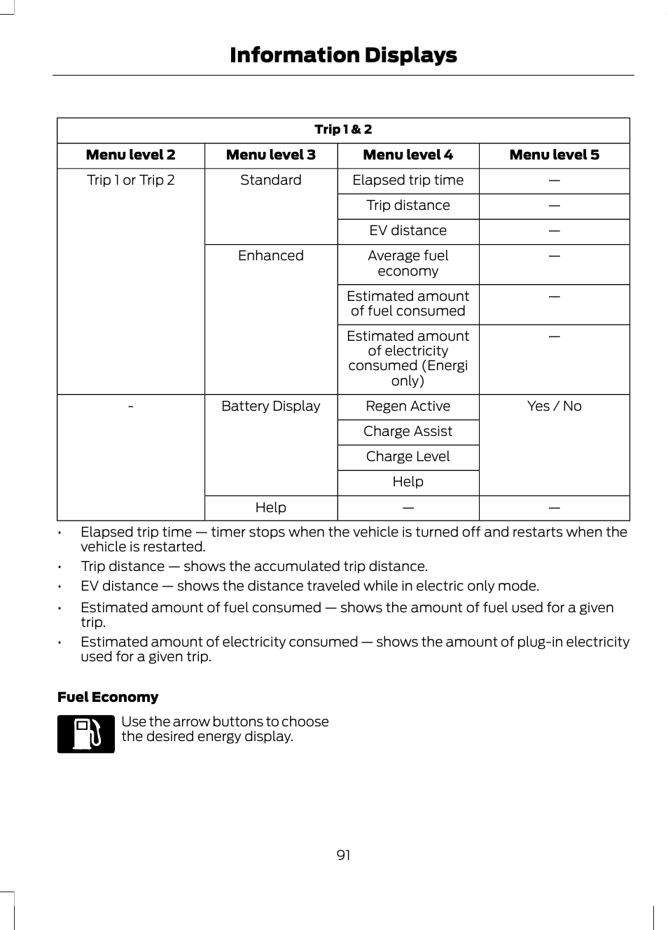 Information displays | FORD 2013 Fusion Hybrid v.1 User Manual | Page 93 / 461