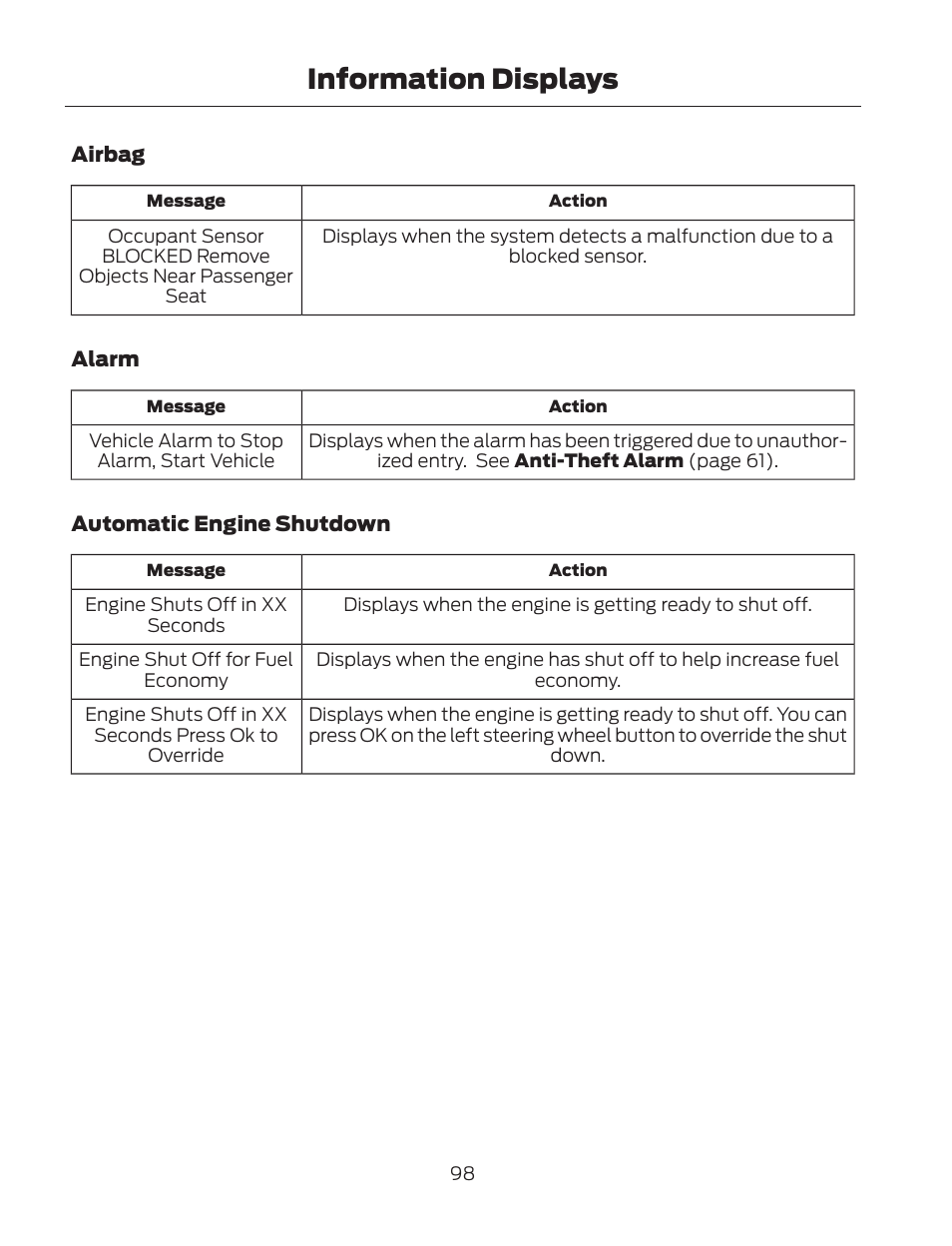 Information displays | FORD 2013 Fusion Hybrid v.2 User Manual | Page 101 / 470
