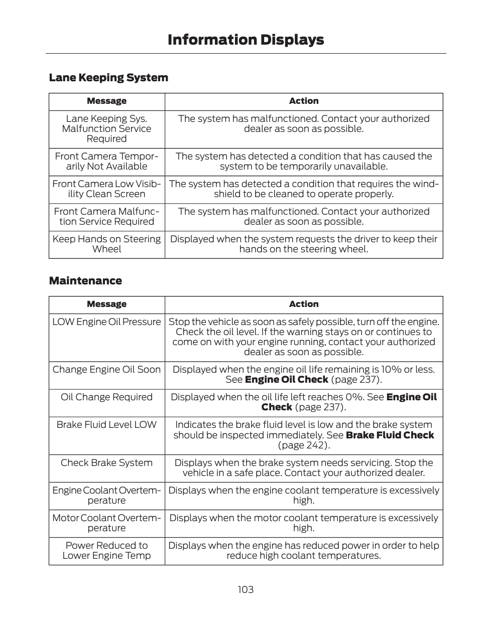 Information displays | FORD 2013 Fusion Hybrid v.2 User Manual | Page 106 / 470