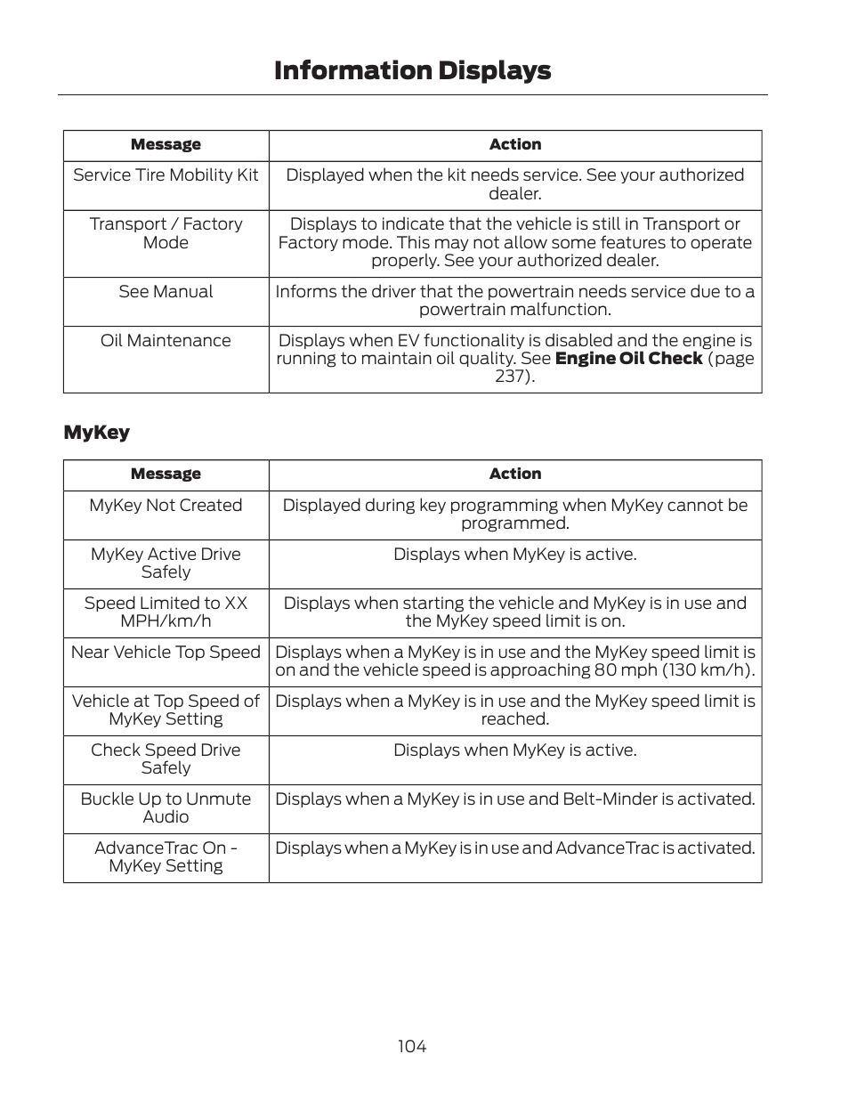 Information displays | FORD 2013 Fusion Hybrid v.2 User Manual | Page 107 / 470