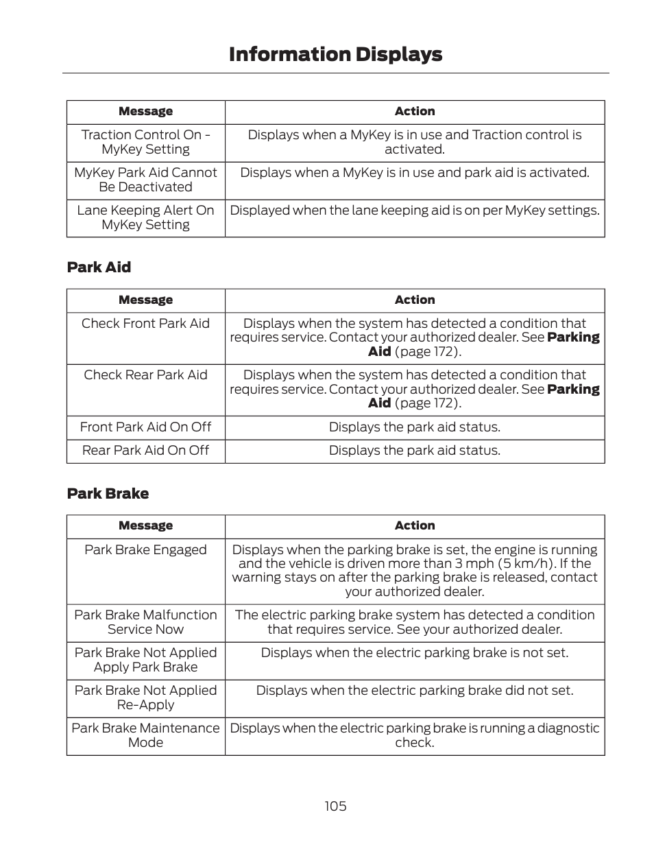 Information displays | FORD 2013 Fusion Hybrid v.2 User Manual | Page 108 / 470