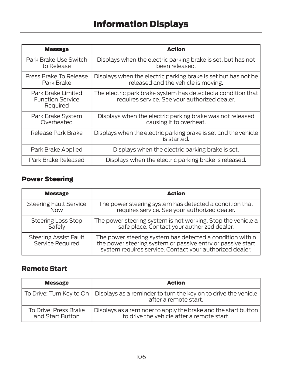 Information displays | FORD 2013 Fusion Hybrid v.2 User Manual | Page 109 / 470