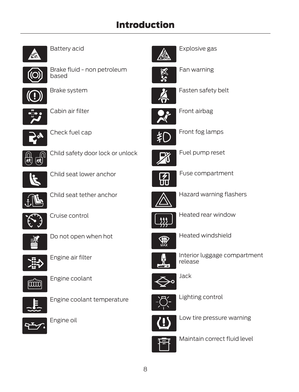 Introduction | FORD 2013 Fusion Hybrid v.2 User Manual | Page 11 / 470