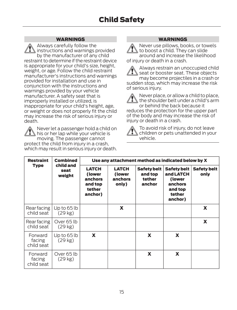 Child safety | FORD 2013 Fusion Hybrid v.2 User Manual | Page 18 / 470