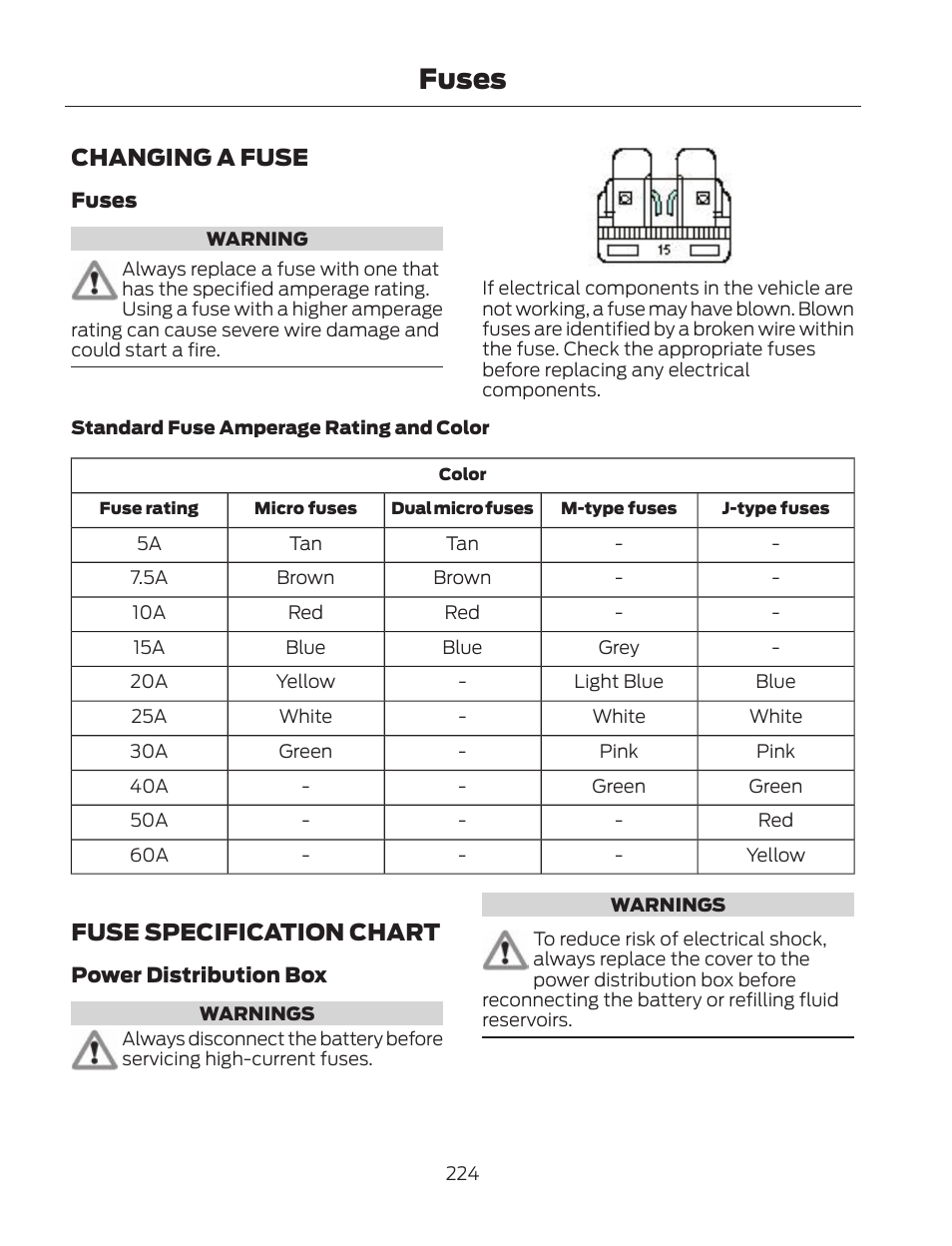 Fuses, Changing a fuse, Fuse specification chart | FORD 2013 Fusion Hybrid v.2 User Manual | Page 227 / 470