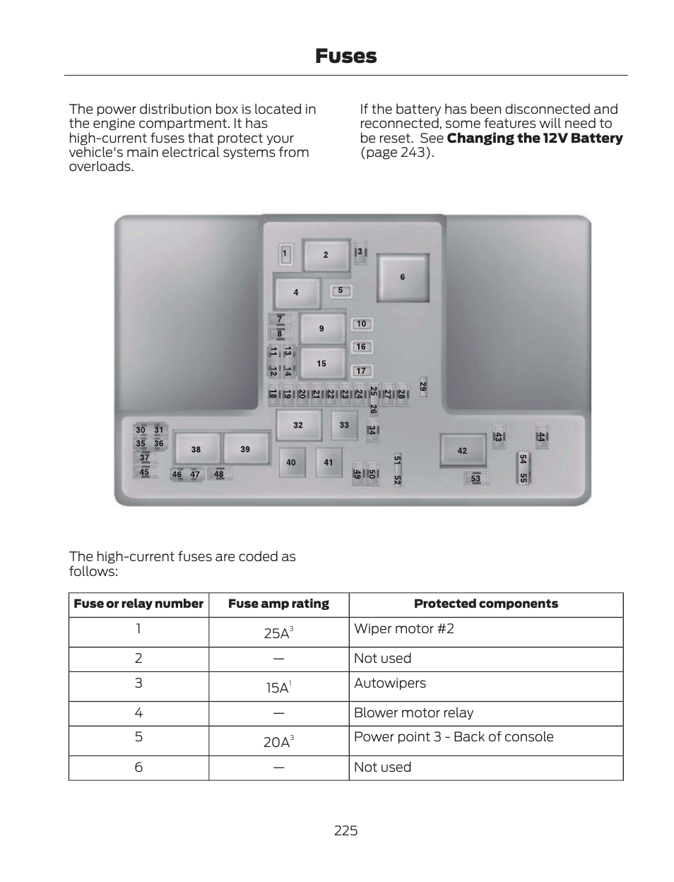 Fuses | FORD 2013 Fusion Hybrid v.2 User Manual | Page 228 / 470