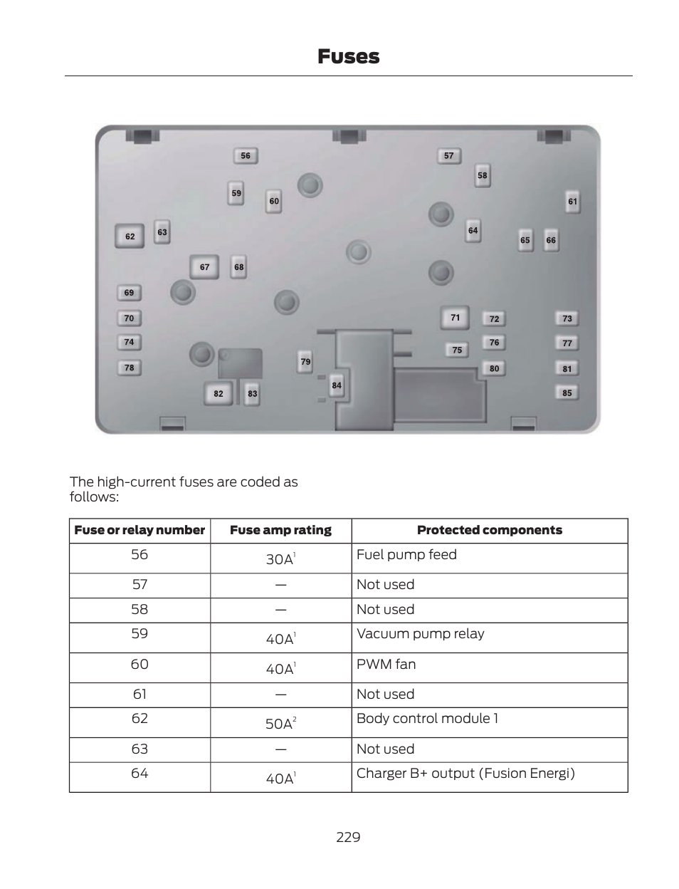 Fuses | FORD 2013 Fusion Hybrid v.2 User Manual | Page 232 / 470