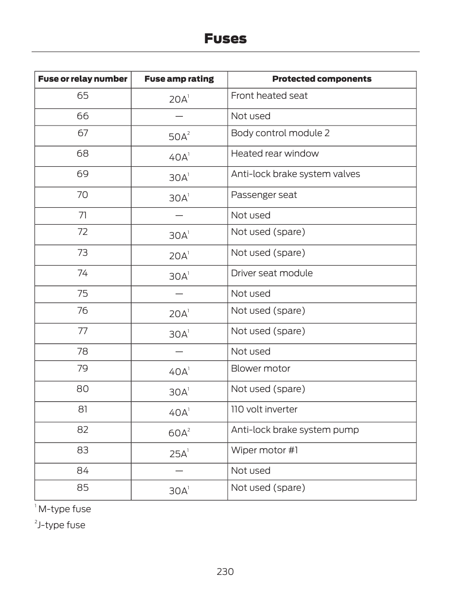 Fuses | FORD 2013 Fusion Hybrid v.2 User Manual | Page 233 / 470