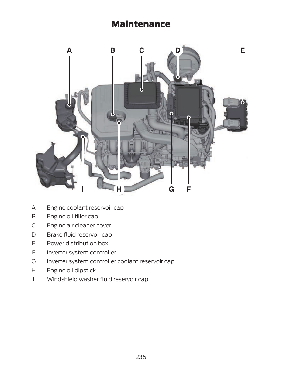 Maintenance | FORD 2013 Fusion Hybrid v.2 User Manual | Page 239 / 470