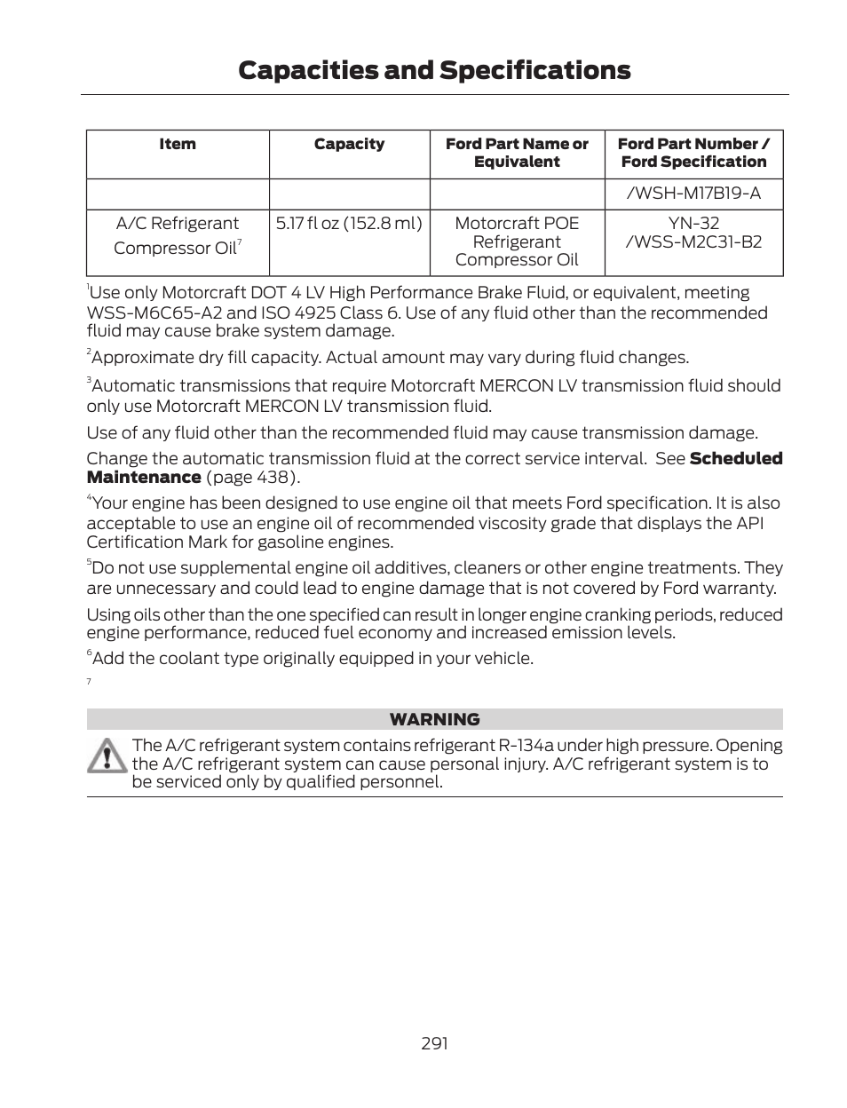 Capacities and specifications | FORD 2013 Fusion Hybrid v.2 User Manual | Page 294 / 470