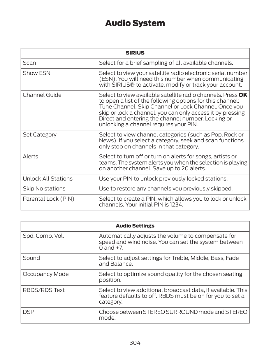 Audio system | FORD 2013 Fusion Hybrid v.2 User Manual | Page 307 / 470