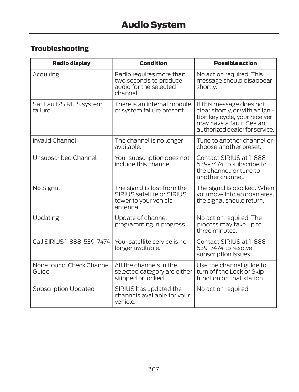 Audio system | FORD 2013 Fusion Hybrid v.2 User Manual | Page 310 / 470