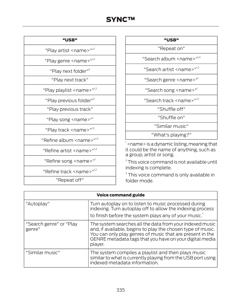 Sync | FORD 2013 Fusion Hybrid v.2 User Manual | Page 338 / 470