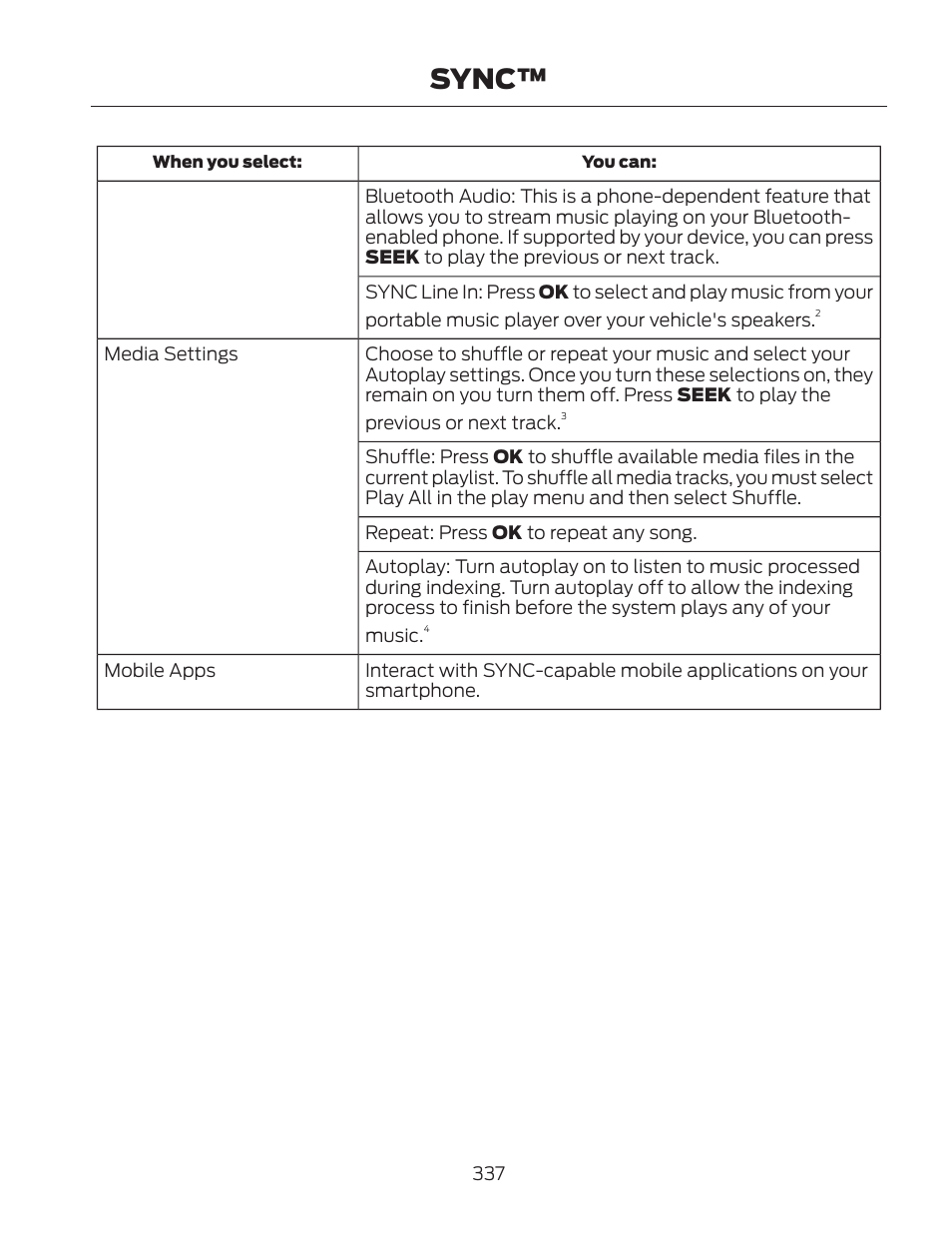 Sync | FORD 2013 Fusion Hybrid v.2 User Manual | Page 340 / 470