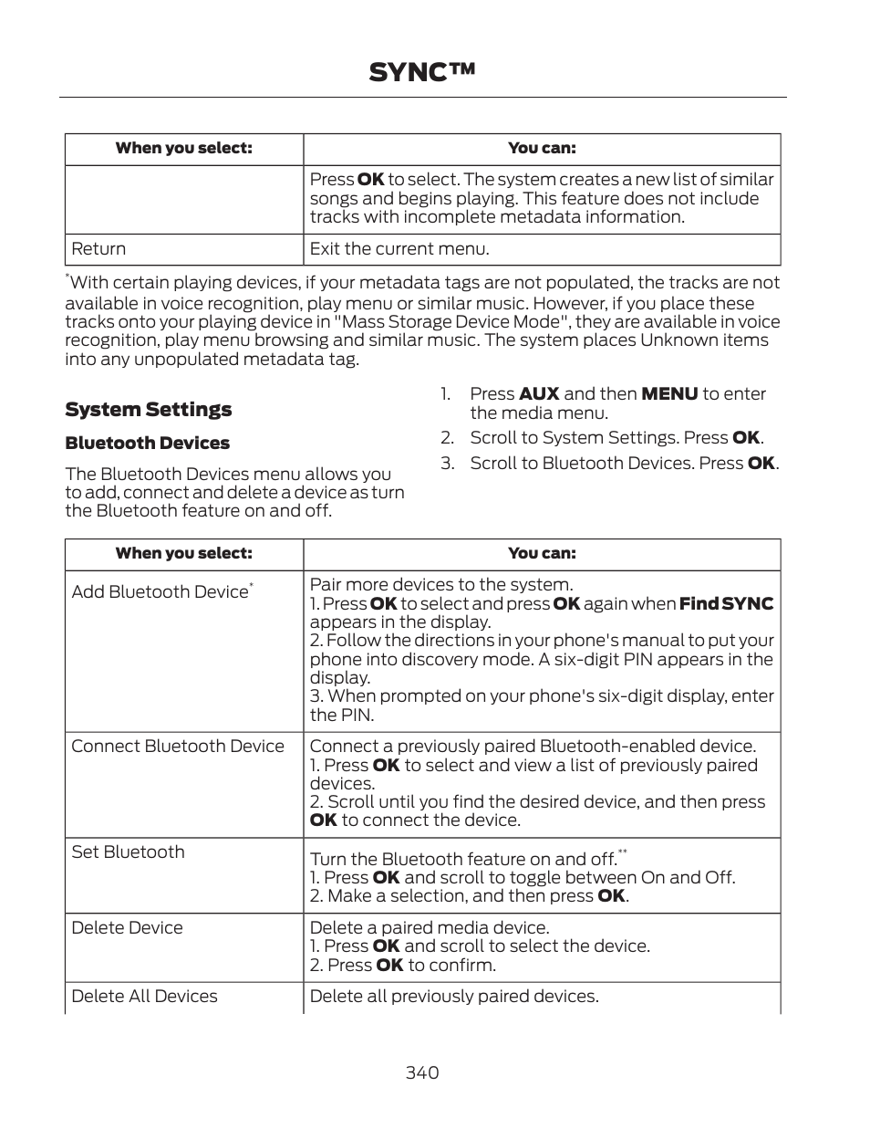 Sync | FORD 2013 Fusion Hybrid v.2 User Manual | Page 343 / 470