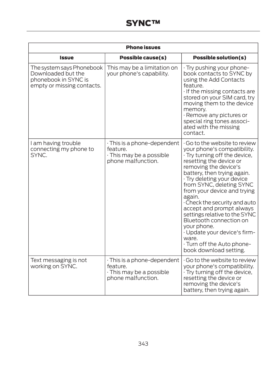 Sync | FORD 2013 Fusion Hybrid v.2 User Manual | Page 346 / 470